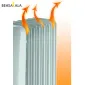 شوفاژ برقی 7 پره دلونگی مدل KH770720